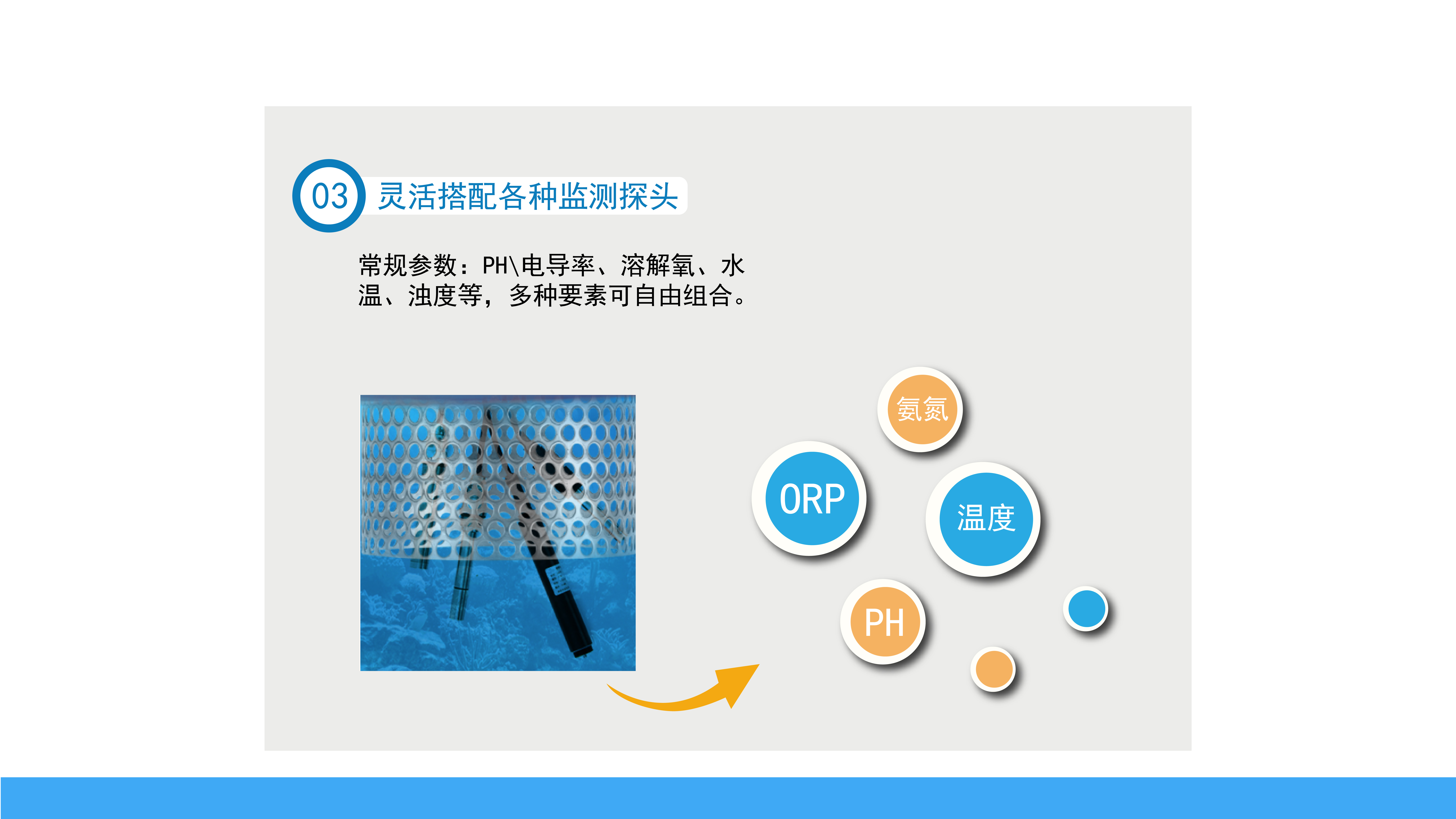 浮標微型監(jiān)測站(圖5)