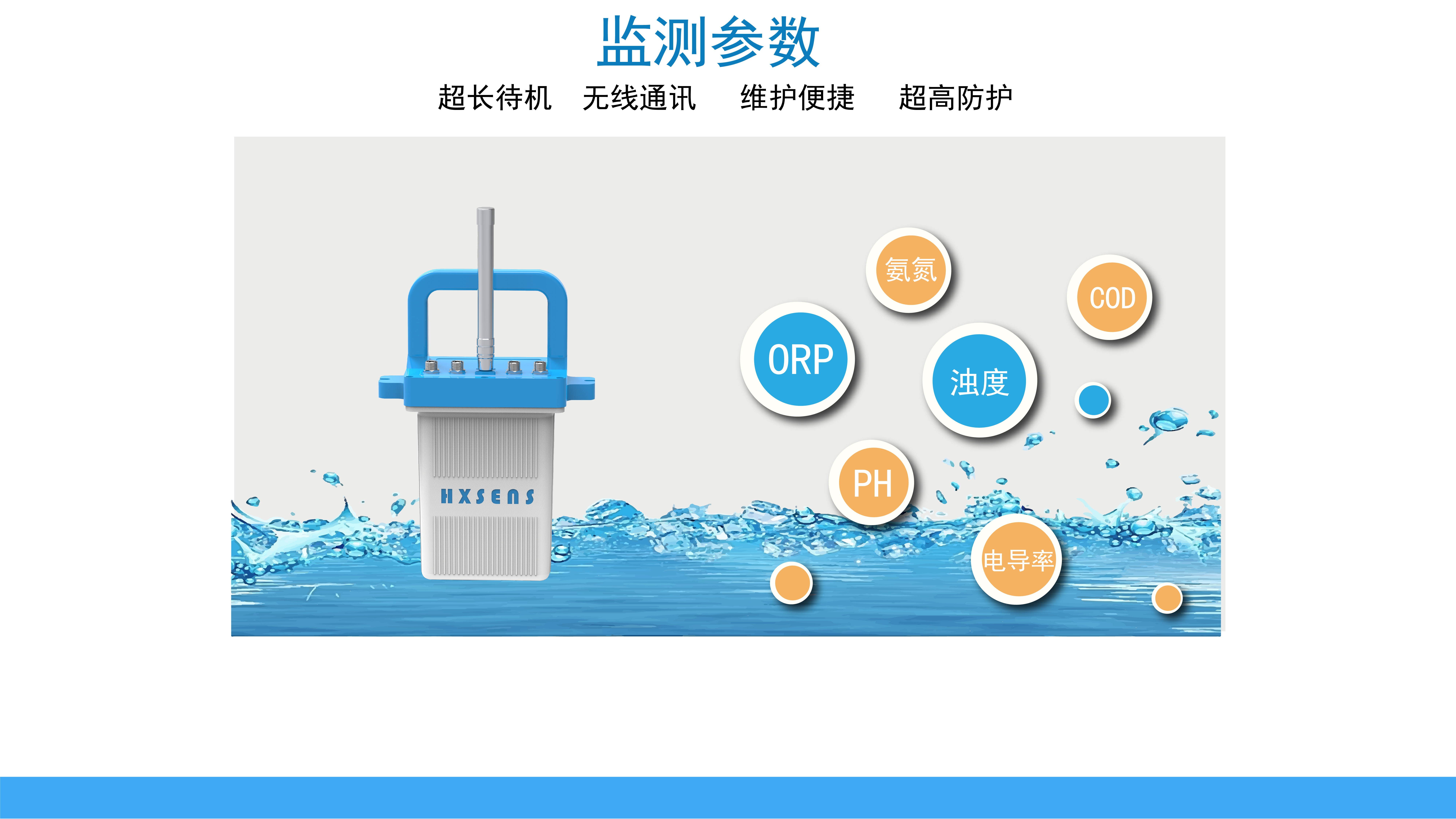 智慧水質(zhì)監(jiān)測儀(圖2)