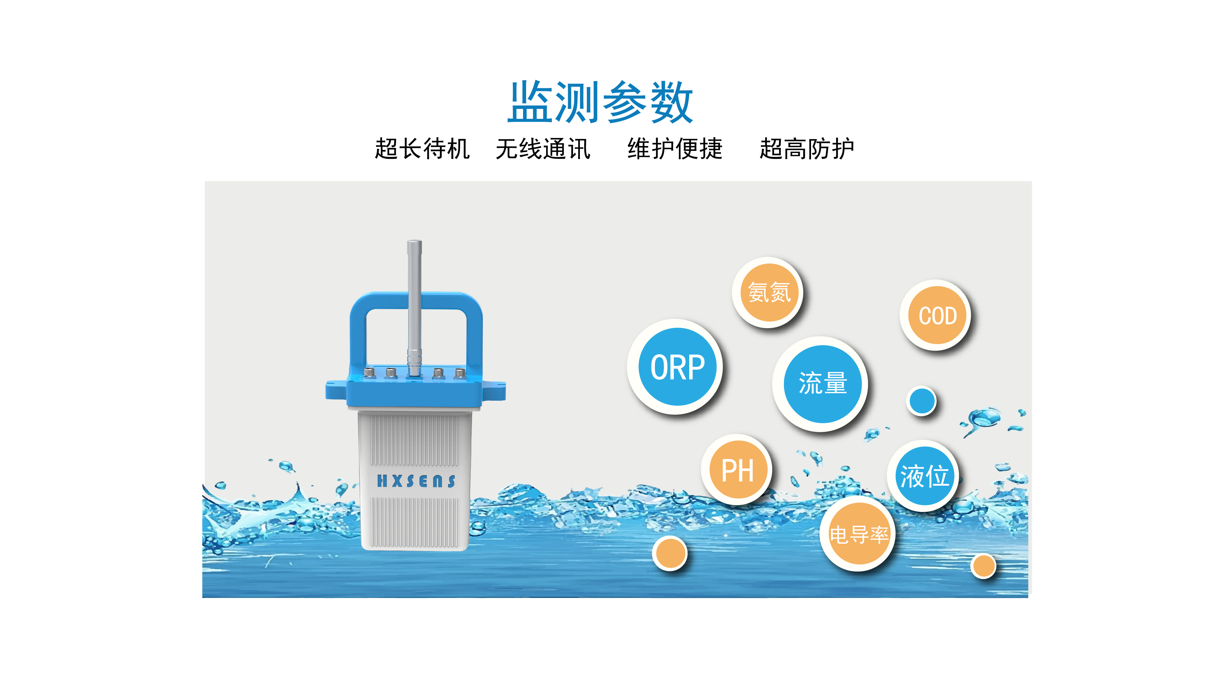 管網(wǎng)儀表(圖4)